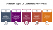 79339-Different-Types-Of-Customers-PowerPoint_04