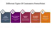 79339-Different-Types-Of-Customers-PowerPoint_05