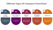 79339-Different-Types-Of-Customers-PowerPoint_06