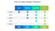 Editable Price List Table Template PowerPoint Presentation