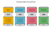 Inspire everyone with Pricing Tables PowerPoint Slides