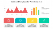 Best Dashboard Templates for PowerPoint Presentation