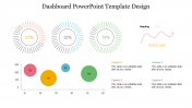 Free Dashboard PowerPoint Template Design template