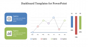 Free Dashboard Templates For PowerPoint & Google Slides