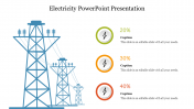 Electricity PowerPoint Presentation Template & Google Slides