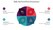 Skills PowerPoint Presentation Template and Google Slides