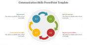 Communication Skills PowerPoint Template and Google Slides