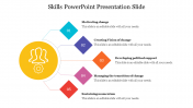 Editable Skills PowerPoint Presentation Slide