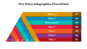 79451-5-Whys-Infographics-PowerPoint_20