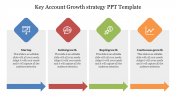 Key Account Growth Strategy PPT Template and Google Slides
