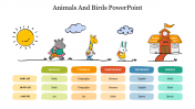 79486-Animals-And-Birds-PowerPoint-Template_13