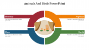 79486-Animals-And-Birds-PowerPoint-Template_22