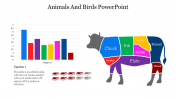 79486-Animals-And-Birds-PowerPoint-Template_24