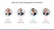 Meet Our Team Infographics PowerPoint with circle design