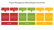 Editable project management methodologies PowerPoint
