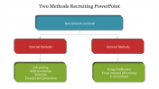 Download and Get Two Methods Recruiting PowerPoint