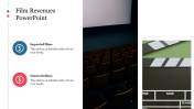 Film Revenues PowerPoint Presentation Template For Slides