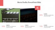 Movie Profits PowerPoint Slide Templates Presentation