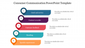 Creative Consumer Communication PowerPoint Template