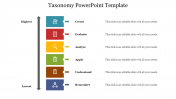 Affordable Taxonomy PowerPoint Template Presentation