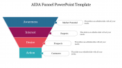 Editable AIDA Funnel PowerPoint Template