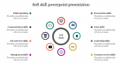 Soft Skill PowerPoint Presentation Template & Google Slides