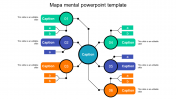 Mapa Mental PowerPoint Template & Google Slides Presentation