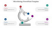 Microbiology PPT Presentation Template and Google Slides