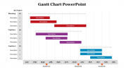 79624-Gantt-Charts-PowerPoint-Templates_04