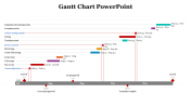 79624-Gantt-Charts-PowerPoint-Templates_06