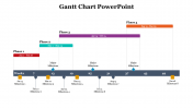 79624-Gantt-Charts-PowerPoint-Templates_08
