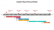 79624-Gantt-Charts-PowerPoint-Templates_09
