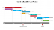 79624-Gantt-Charts-PowerPoint-Templates_10