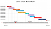79624-Gantt-Charts-PowerPoint-Templates_14