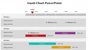 79624-Gantt-Charts-PowerPoint-Templates_16