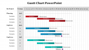 79624-Gantt-Charts-PowerPoint-Templates_21