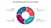 4Ps Marketing Mix PowerPoint Slide With Circular Design