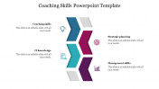 Creative Coaching Skills PowerPoint Template - Four Nodes