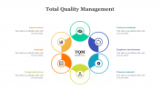 79650-Best-Total-Quality-Management-PowerPoint-Slides_01