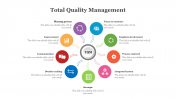 79650-Best-Total-Quality-Management-PowerPoint-Slides_02