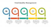 79650-Best-Total-Quality-Management-PowerPoint-Slides_07