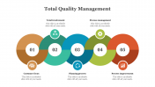 79650-Best-Total-Quality-Management-PowerPoint-Slides_11