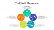 79650-Best-Total-Quality-Management-PowerPoint-Slides_24