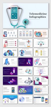 Best Telemedicine Infographics PowerPoint And Google Slides
