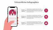 79653-Telemedicine-Infographics-PowerPoint-Templates_05