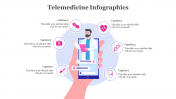 79653-Telemedicine-Infographics-PowerPoint-Templates_16