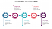 Customized Timeline PPT Presentation Slide-Circle Design