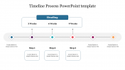 Simple Timeline Process PowerPoint Template Designs