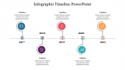 Our Predesigned Infographic Timeline PowerPoint Template