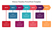 Amazing History Timeline PowerPoint Template Slides